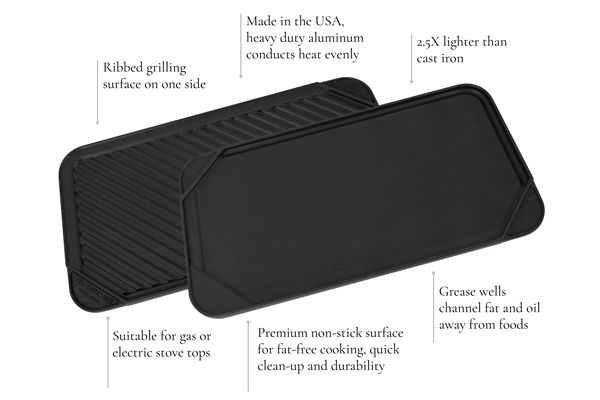 All American 3560A Double Burner Reversible Grill-Griddle