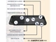 All American 1930 Ultimate 60/40 Griddle Features