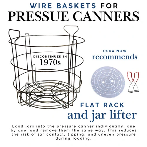 About Canning Baskets — Discontinued in the Mid-1970s