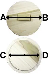 Lid Dimensions